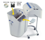 Kobra 240 C2 Turbo – paberipurustaja väikse või keskmise suurusega kontorisse - Image 2